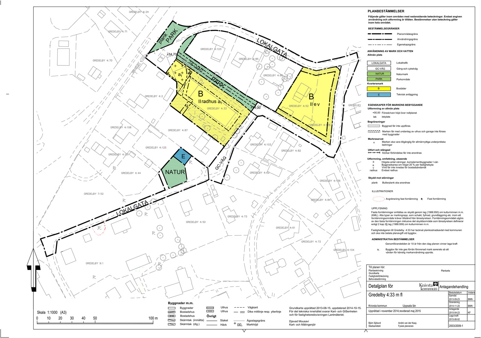 Detaljplan Gredelby